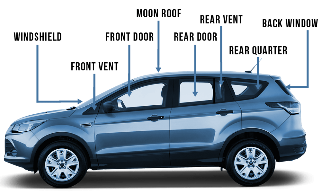 ASD Car Glass - infographic